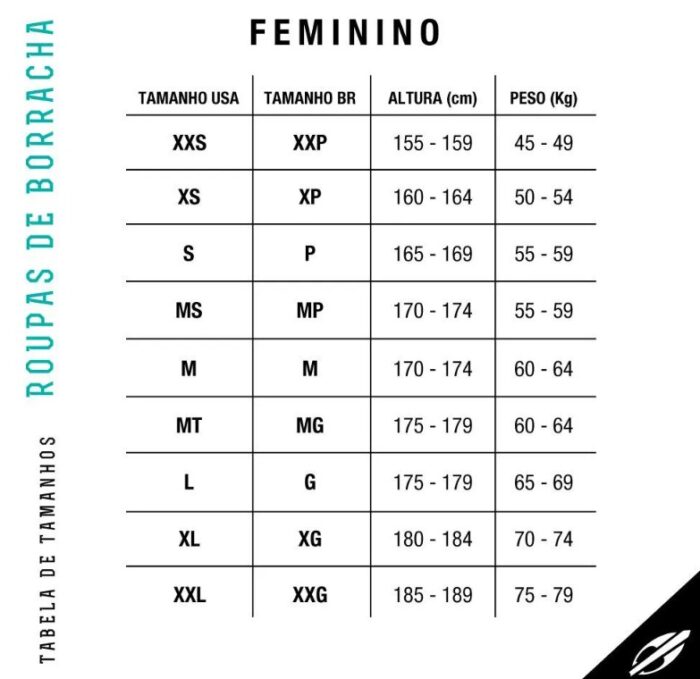 Neoprene Feminino Mormaii Long John Sem Manga Backzip 3-2mm Triathlon Natação - Image 4
