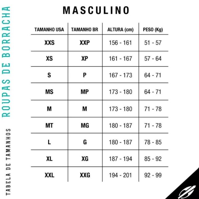 Neoprene Masculino Mormaii Long John Sem Manga Backzip 3-2mm Triathlon Natação - Image 4